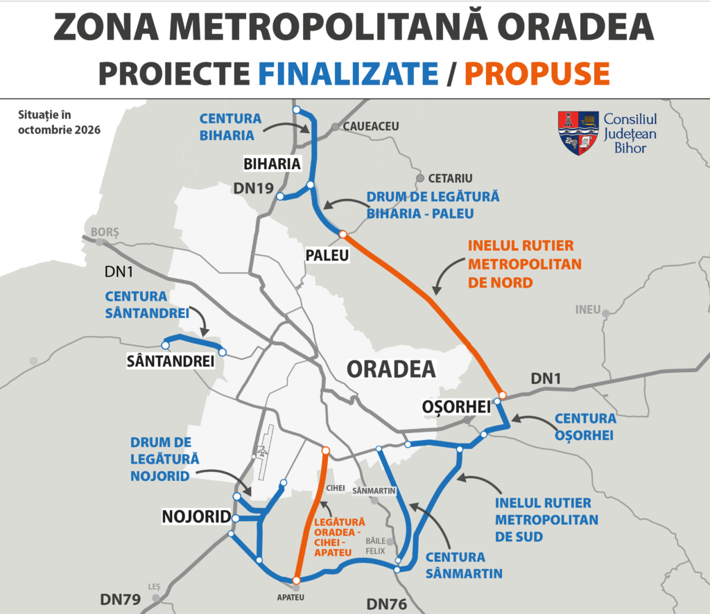 Proiectarea Inelului Rutier Metropolitan de Nord: un drum de 19 km va lega Oșorhei de Biharia