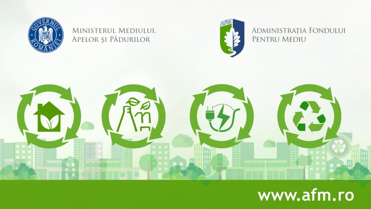 Administrația Fondului pentru Mediu aprobă finanțări masive pentru Rabla Auto și proiecte de reciclare